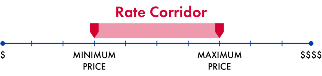 continuation of above image